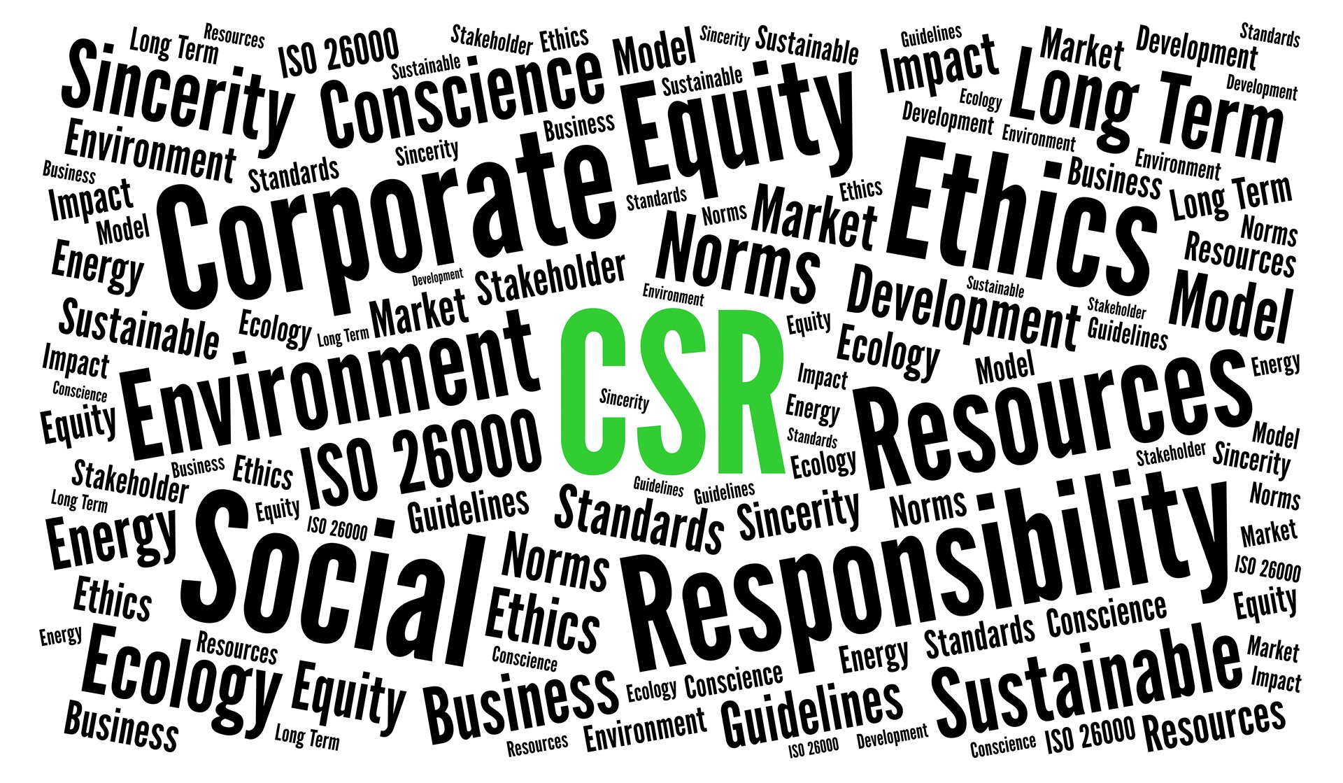 Textcollage zu CSR, Nachhaltigkeit, Ethik und Verantwortung | Entkalkungsanlage